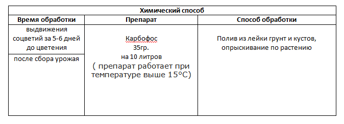 Снимок экрана 2023-01-17 203857.png