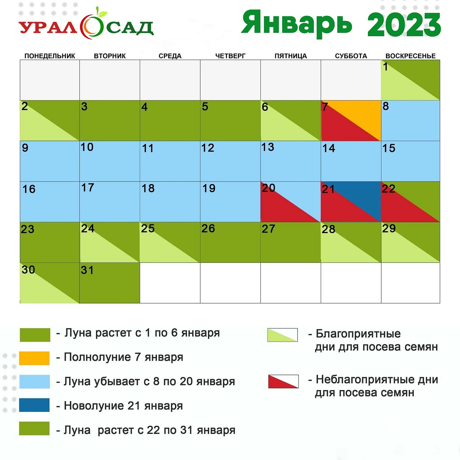 Лунный календарь для садоводов на 2023 год